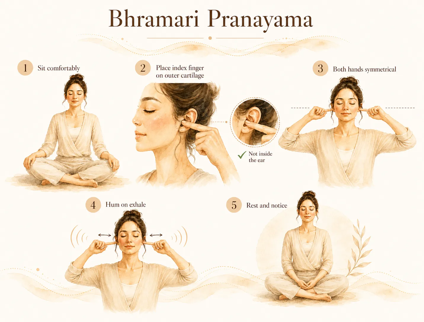 Five illustrated steps for practising Bhramari Pranayama safely